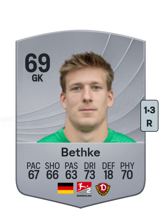 Elias Bethke