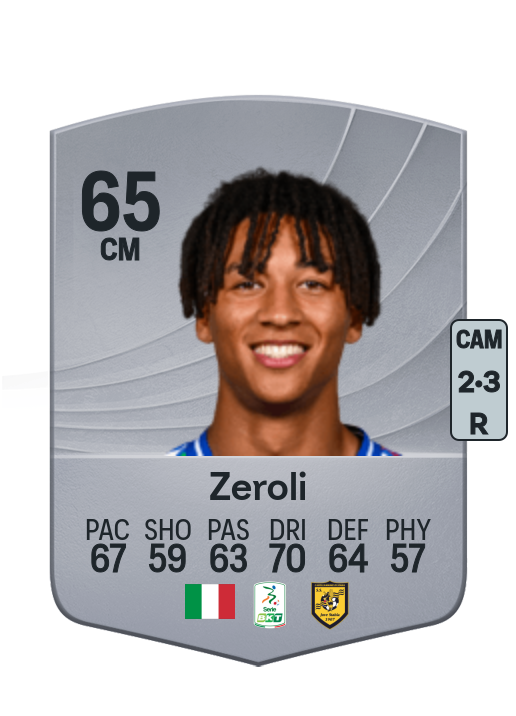 Kevin Zeroli