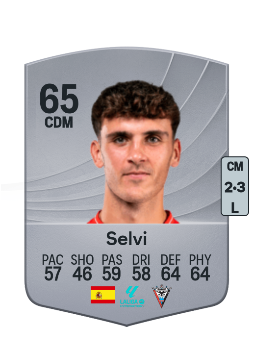Selvi Clua Oya