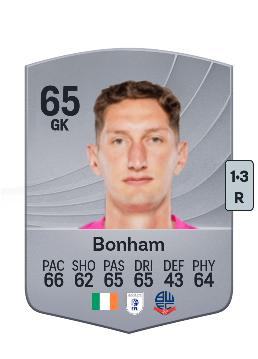 Jack Bonham