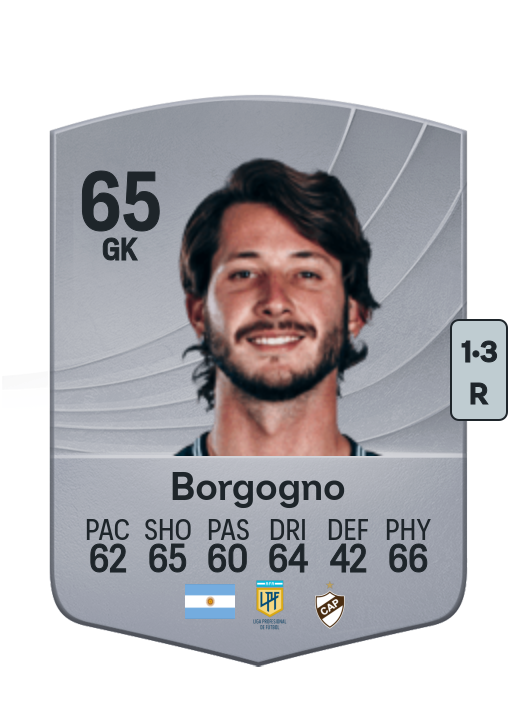 Matías Borgogno