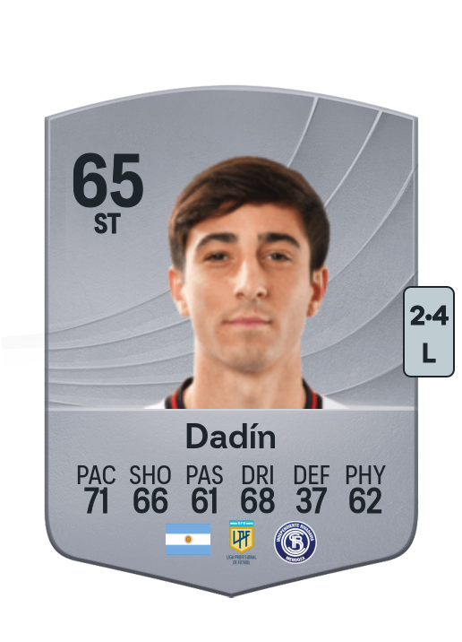 Bautista Dadín
