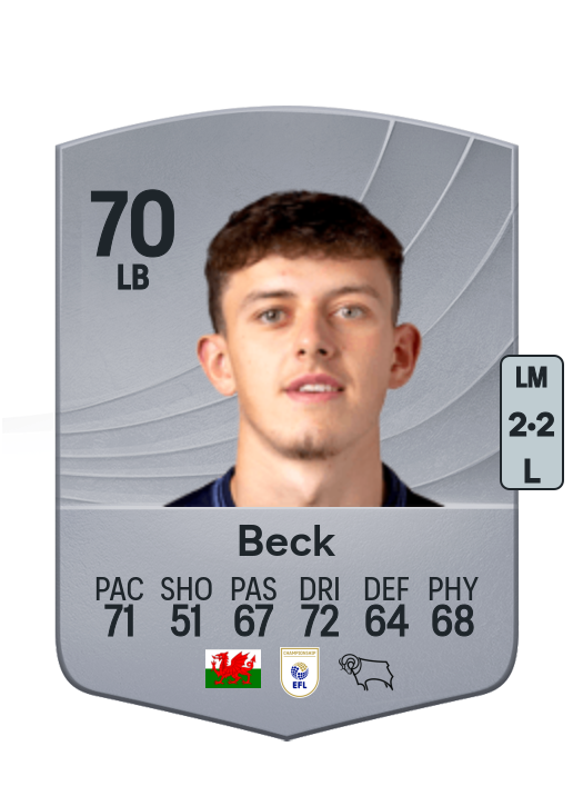 Owen Beck