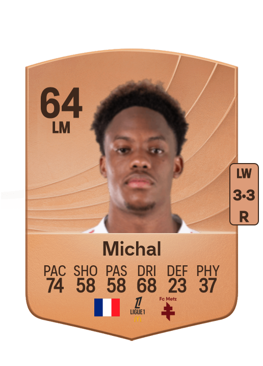 Lucas Michal