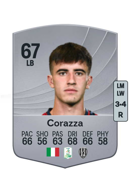 Tommaso Corazza