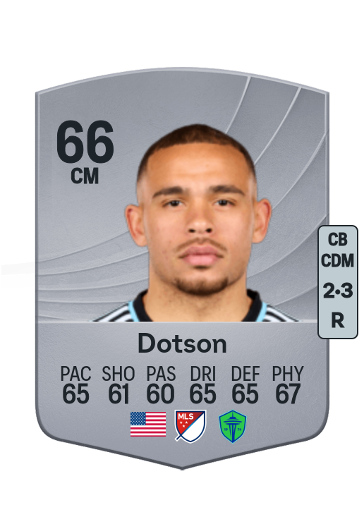 Hassani Dotson