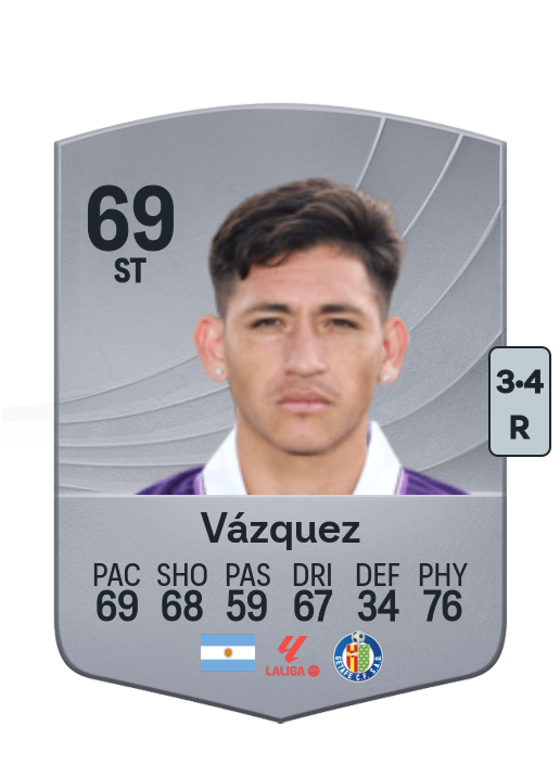 Luis Vázquez