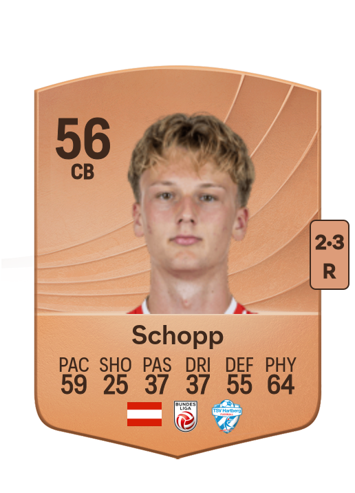 Konstantin Schopp