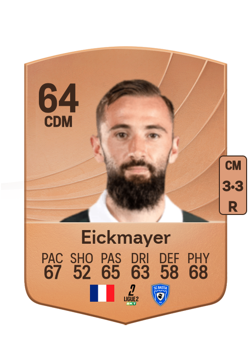 Joachim Eickmayer