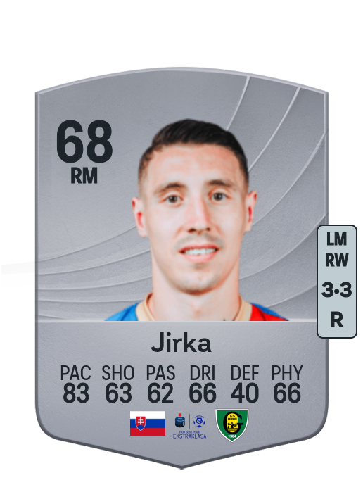 Erik Jirka