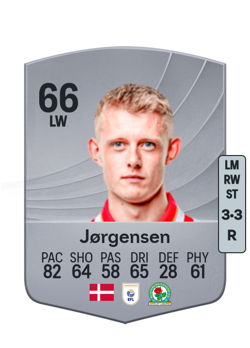 Mathias Jørgensen