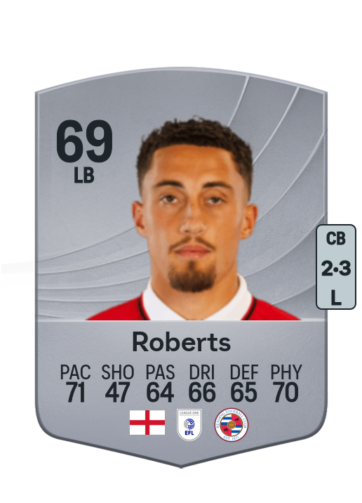 Haydon Roberts