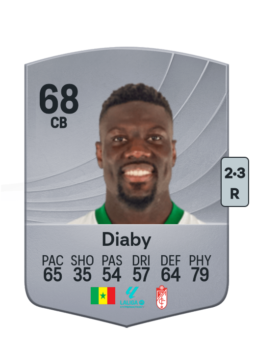 Bambo Diaby