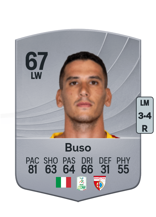 Nicolò Buso