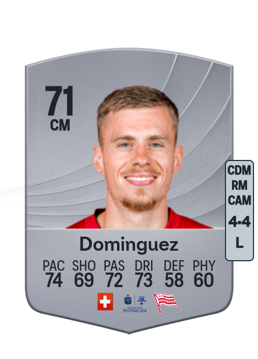Maxime Dominguez