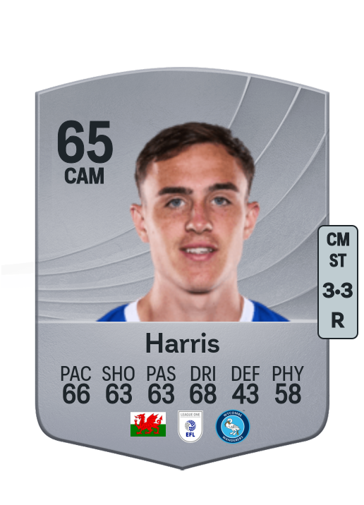 Luke Harris