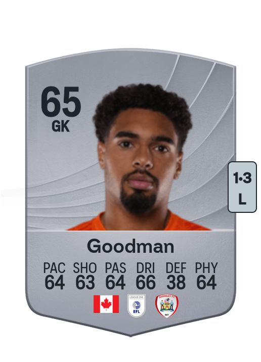 Owen Goodman
