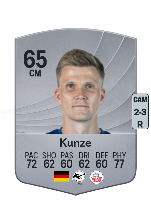 Lukas Kunze