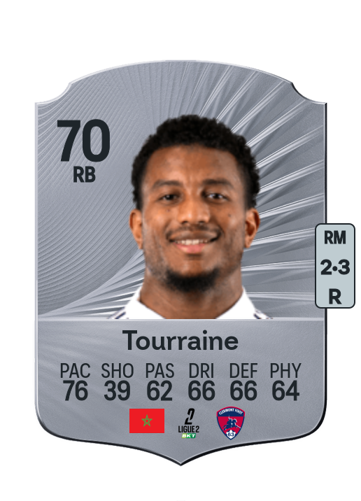 Mathys Tourraine