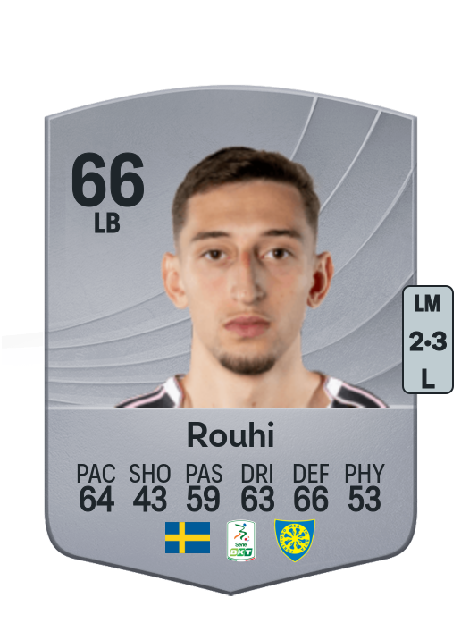 Jonas Rouhi