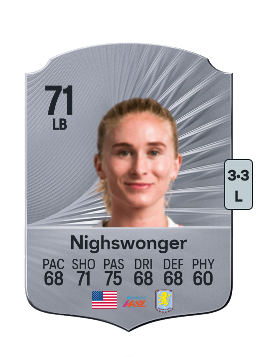 Jenna Nighswonger