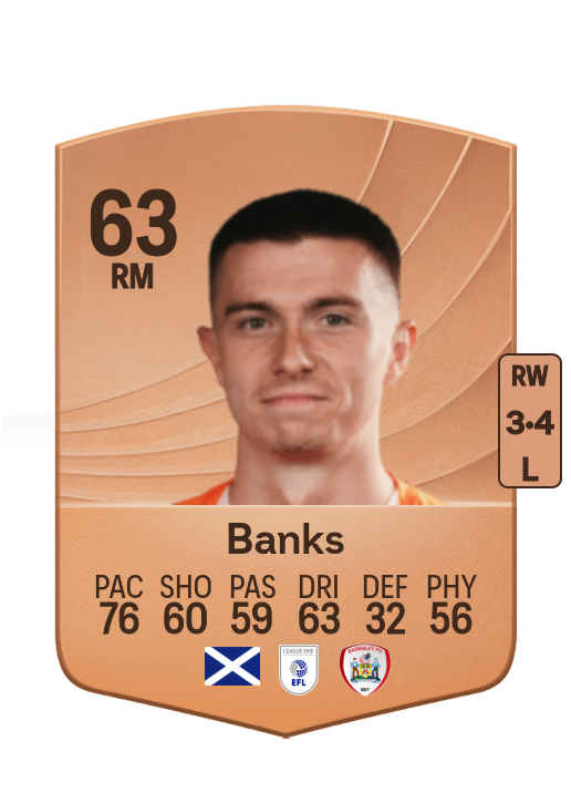 Scott Banks