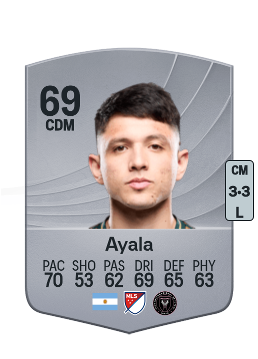 David Ayala