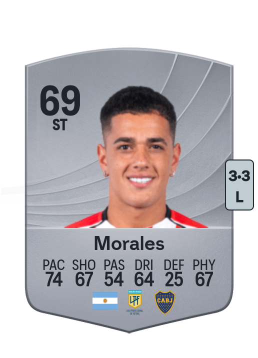 Gonzalo Morales