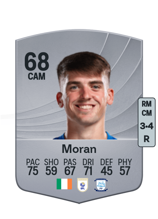 Andrew Moran