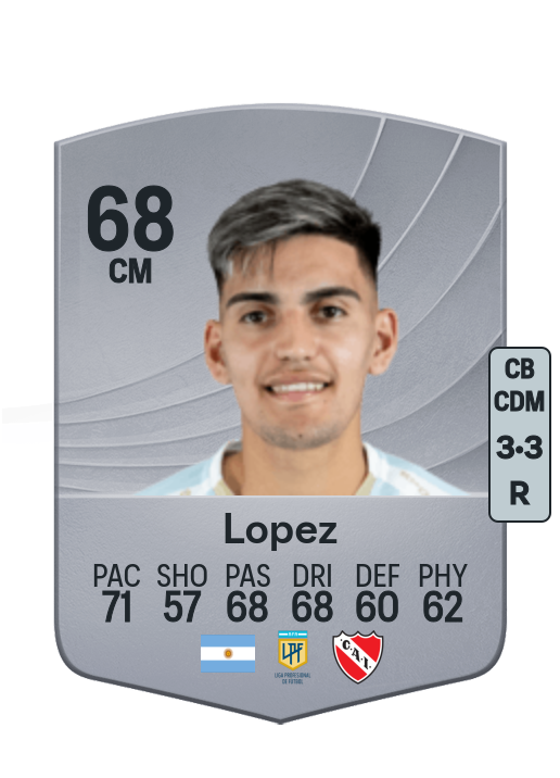 Kevin Lopez