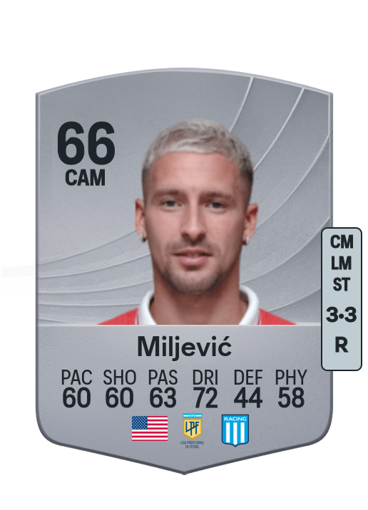 Matko Miljević