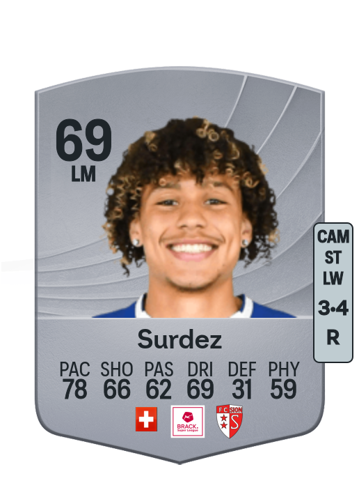 Franck Surdez