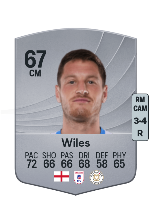 Ben Wiles