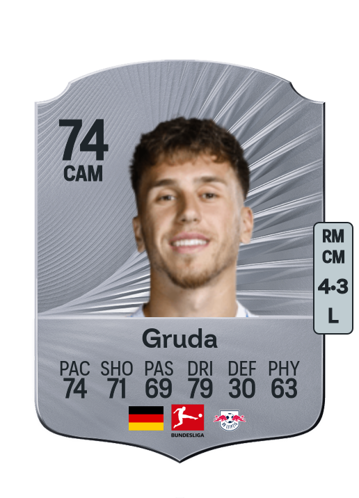 Brajan Gruda