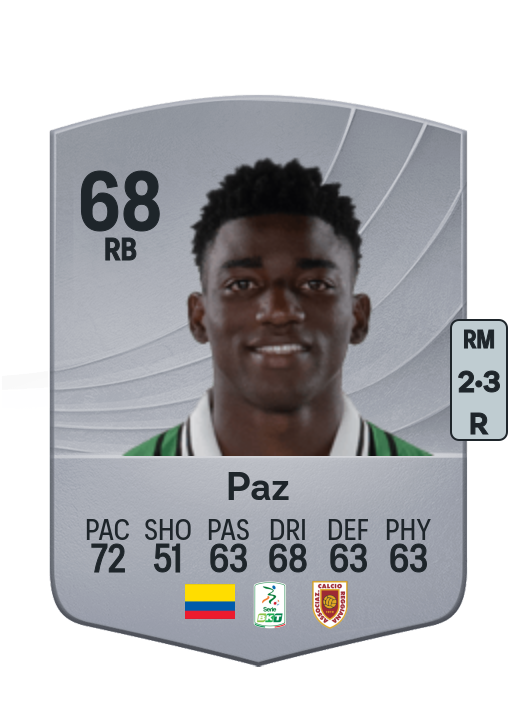 Yeferson Paz
