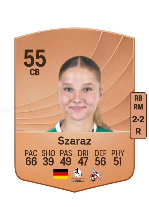 Lina Szaraz