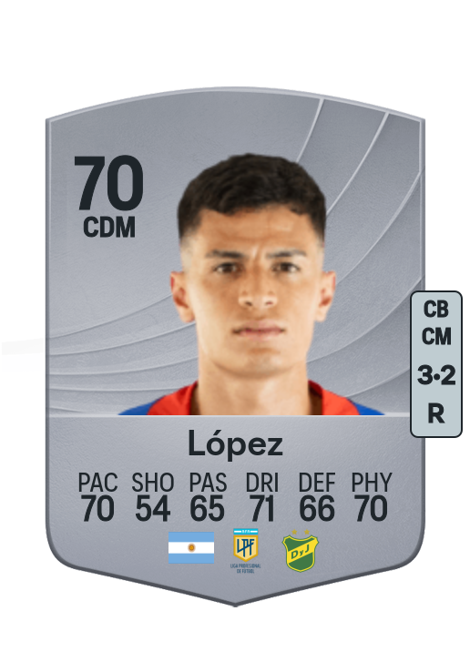 Julián López