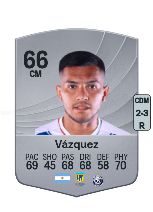Kevin Vázquez