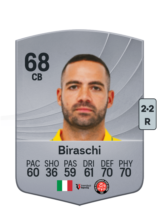 Davide Biraschi