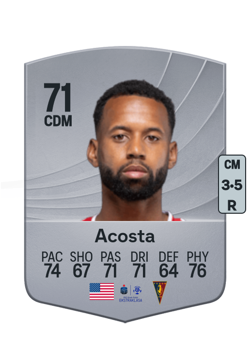 Kellyn Acosta