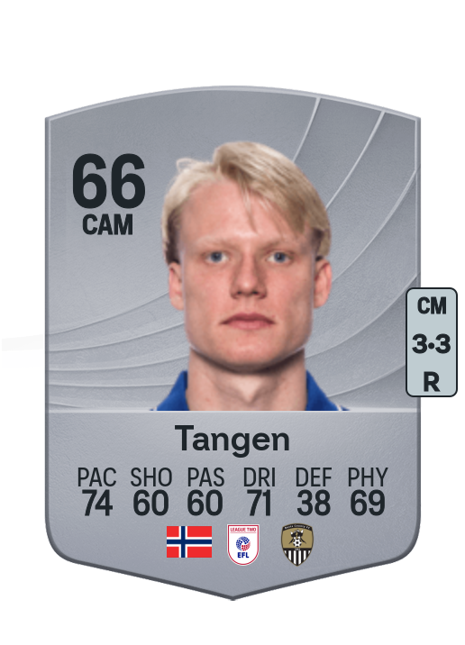Harald Nilsen Tangen