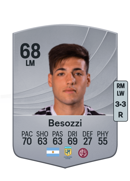 Lucas Besozzi