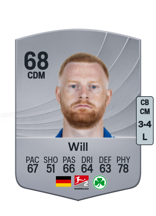 Paul Will
