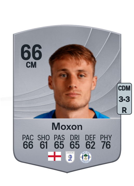 Owen Moxon