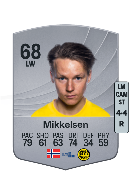 August Mikkelsen