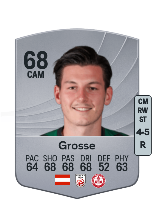 Mark Grosse
