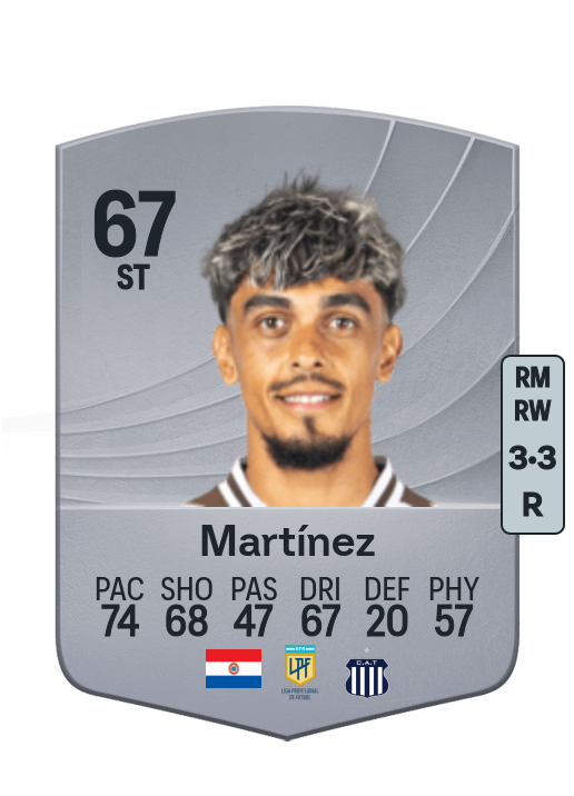 Ronaldo Martínez