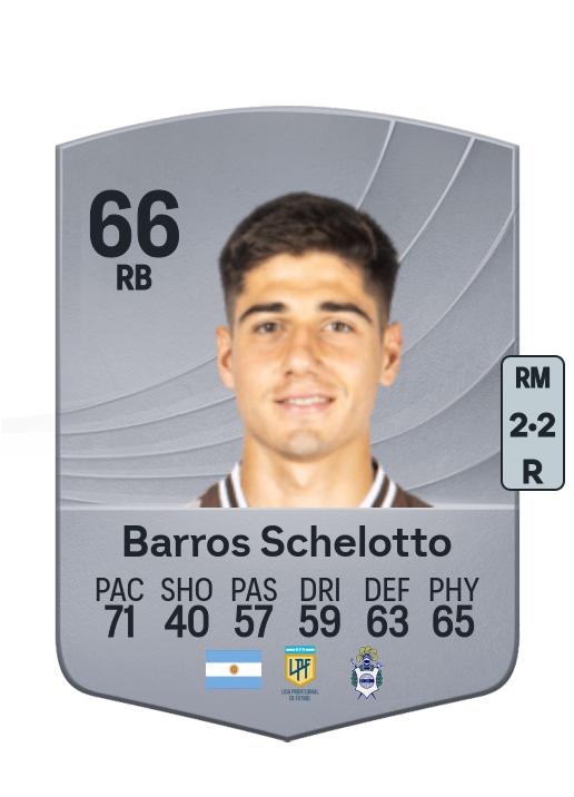 Bautista Barros Schelotto