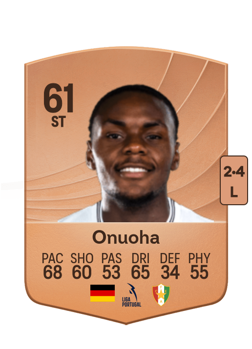 Chilohem Onuoha