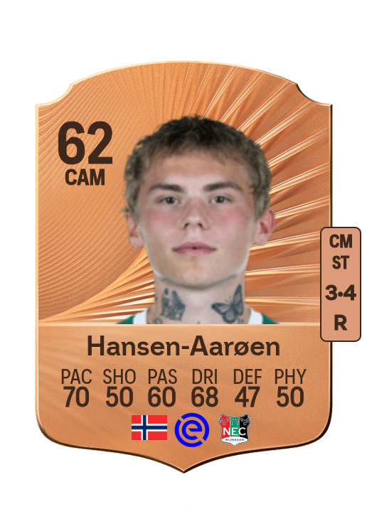 Isak Hansen-Aarøen